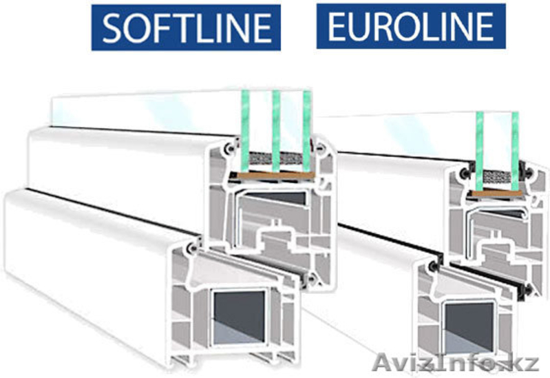 Meneger aigerim  - Изображение #3, Объявление #745127