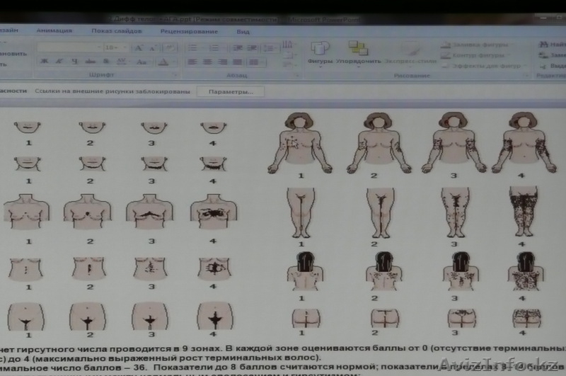 МЕЗОТЕРАПИЯ , ДАРСОНВАЛЬ, ЛЕЧЕНИЕ АКНЕ И ПРОБЛЕМ ПОСТАКНЕ. - Изображение #2, Объявление #751375