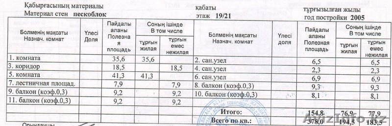 7-ком	$555.000	торг	ЖК Сезам, Золотой квадрат, Кенесары- Иманбаевой,	2005г. - Изображение #5, Объявление #751337