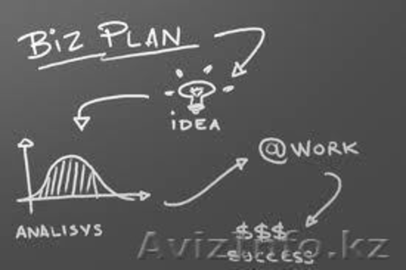 Бизнес-план в Астане - Изображение #1, Объявление #789203