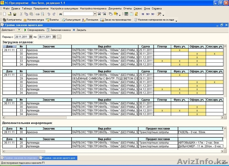 Программа «BON SENS» - Автоматизация производственного процесса наружной рекламы - Изображение #4, Объявление #806457