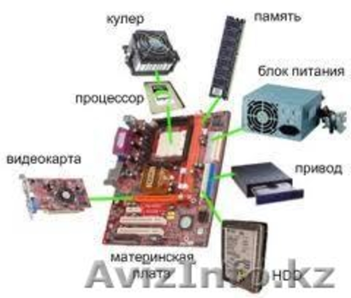 Ремонт компьютеров и ноутбуков! Установка АнТиВиРуСа! Настройка Wi-Fi сетей! - Изображение #3, Объявление #817125