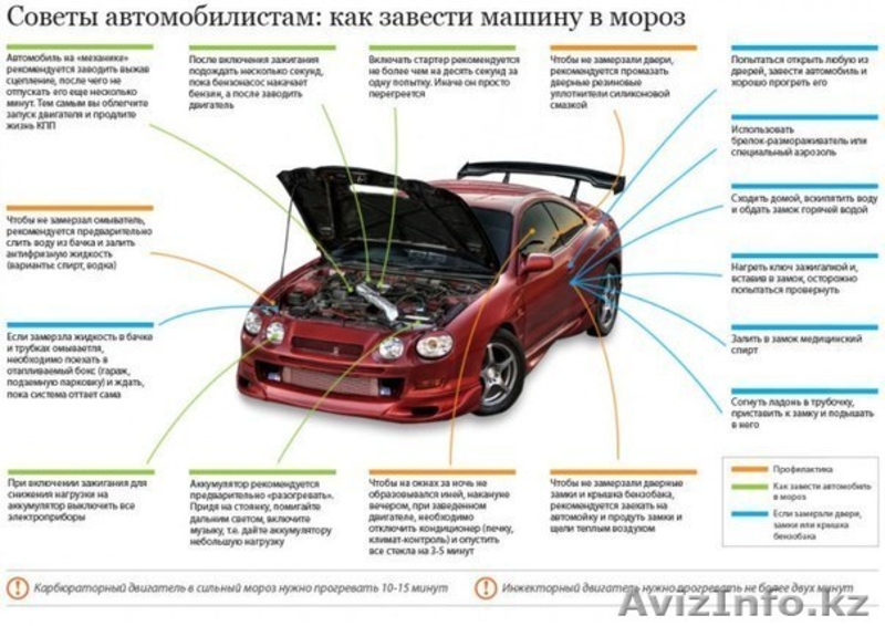 Запуск двигателя, отогрев - Изображение #3, Объявление #821300