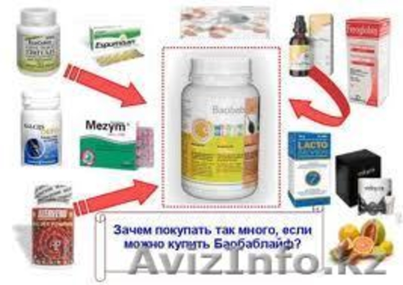 BaobabLife® функциональный продукт, произведенный во Франции. - Изображение #1, Объявление #835961