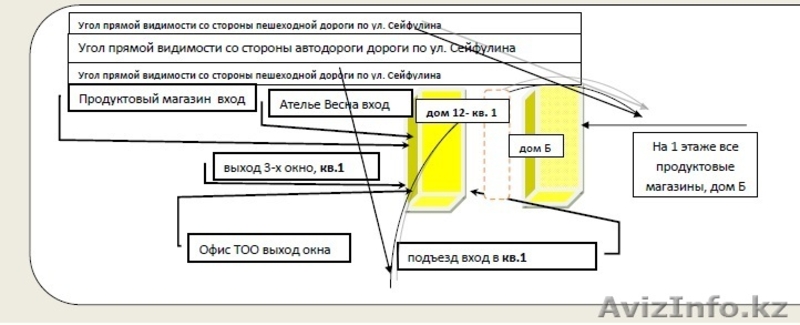 А продам удобную квартиру для жилья и бизнеса - Изображение #9, Объявление #840314