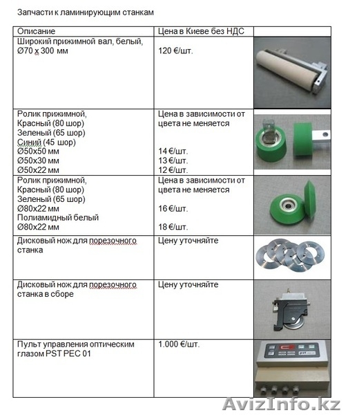 Оборудование,плёнки,сырьё,аксессуары для ПВХ профилей. - Изображение #6, Объявление #859778
