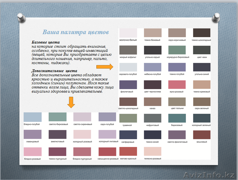 Стилист-имиджмейкер - Изображение #3, Объявление #896225