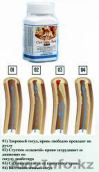 Здоровья вам и вашей семье! - Изображение #6, Объявление #894623