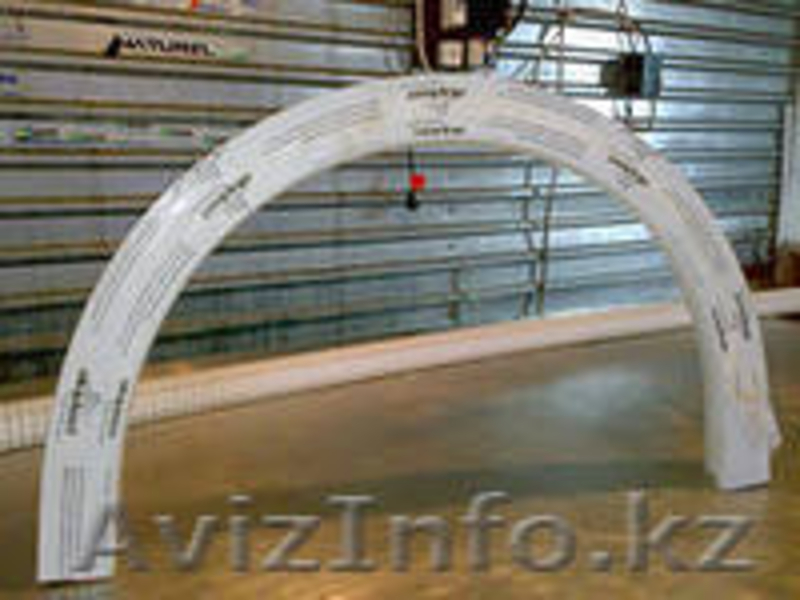 Пластиковые окна, двери, витражи!!! Арки - Изображение #1, Объявление #897599