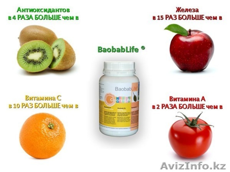 Баобаб Лайф в Петропавловске для маленьких детей до 6 лет - Изображение #3, Объявление #896699