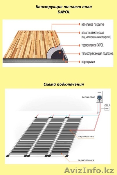 ТЕПЛЫЙ ПОЛ "DAYOL" (Южная Корея) - Изображение #2, Объявление #908118