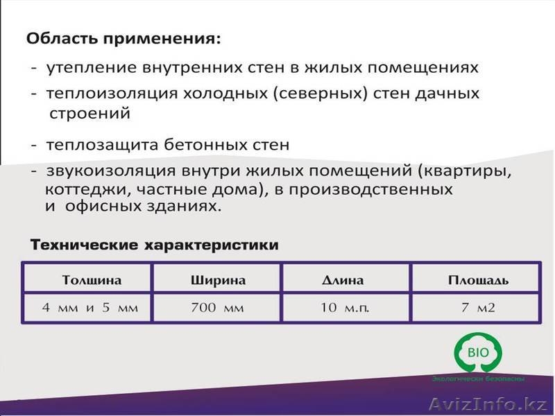 Теплоизоляция GLOBEX  –  «УСТРАНЯЕТ ПРОМЕРЗАНИЕ СТЕН» - Изображение #5, Объявление #911537