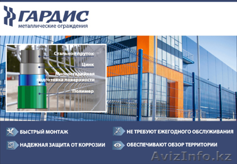 "Гардис" ограждения, заборы, панели, ворота, калитки, спорт площадки - Изображение #6, Объявление #898316