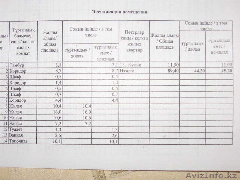 Продажа дома в Щучинске - Изображение #4, Объявление #937815