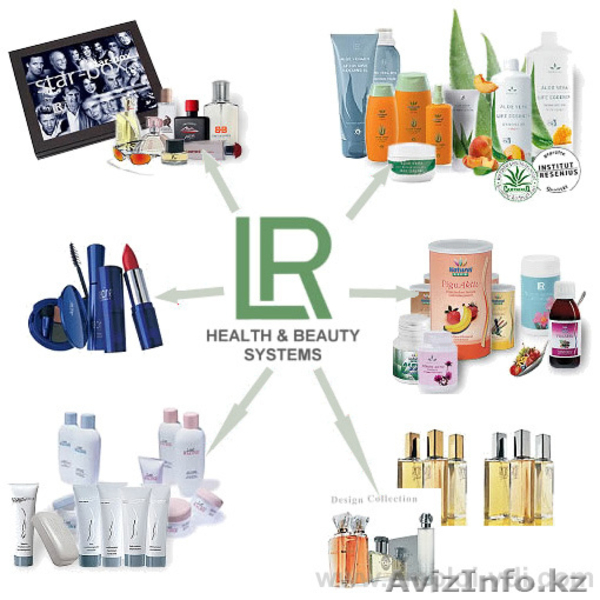 Предлагаю строить бизнес с немецкой компании LR Health & Beauty System - Изображение #2, Объявление #986687