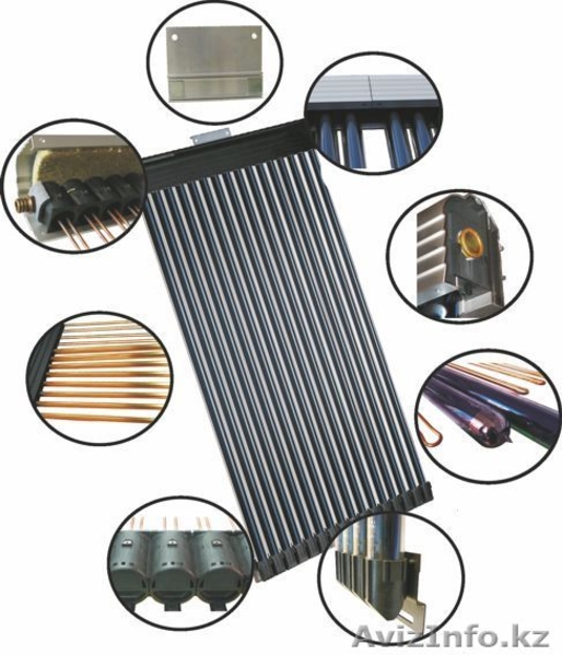 Технология производства - Изображение #3, Объявление #1025067