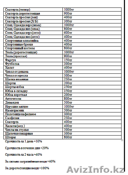 Прачечная \"Жетысу\" - Изображение #2, Объявление #1035128