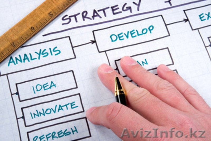 Разработка бизнес планов в Астане - Изображение #1, Объявление #1063086