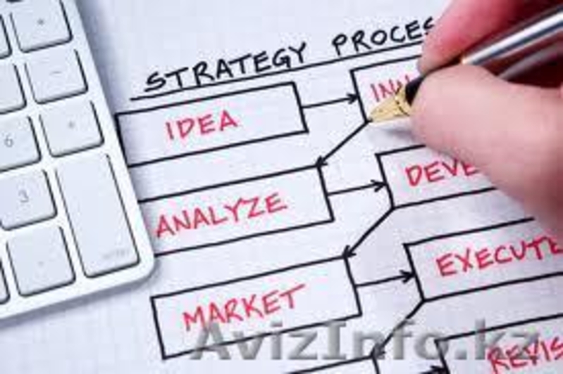 Разработка бизнес планов в Астане - Изображение #9, Объявление #1063086