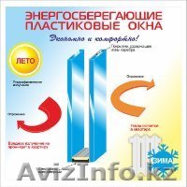 Ремонт окон в Астане - Изображение #3, Объявление #1065251