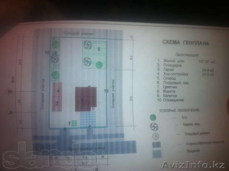 10 сот участок в кызылсуате - Изображение #1, Объявление #1081442