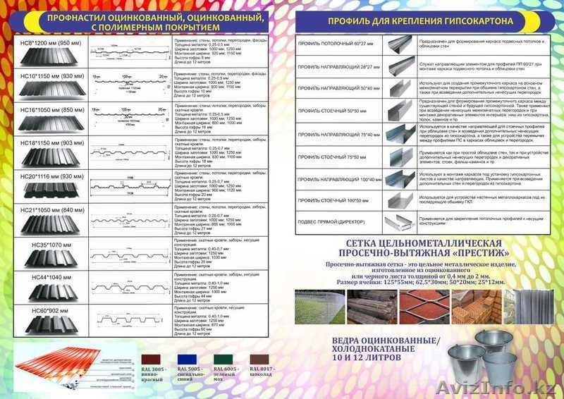 Профлист, металлочерепица, профиль, сталь листовая  - Изображение #1, Объявление #1072187
