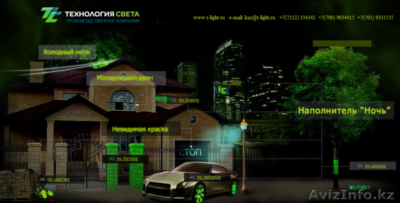 ТЕХНОЛОГИЯ СВЕТА - франшиза в Казахстане - Изображение #1, Объявление #1071146