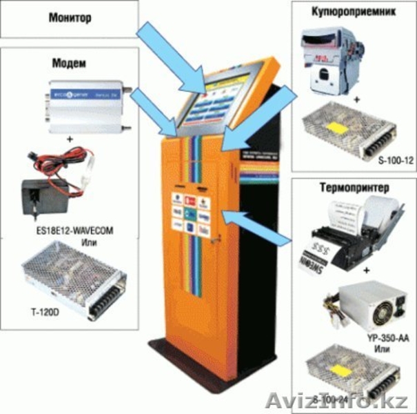 2. Аппараты торговые и комплетующие - Изображение #2, Объявление #1088326
