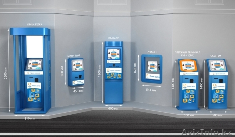 Платежный терминал "Skala" - Изображение #1, Объявление #1098420