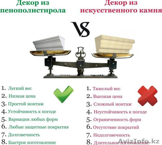 Архитектурный декор из пенопласта до конца недели скидка 50% - Изображение #1, Объявление #1114930