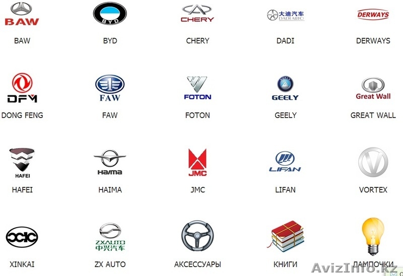 запасные части для китайских авто - Изображение #1, Объявление #1141412