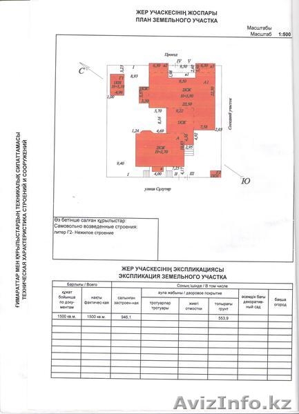 Продам 2-х этажный коттедж, в элитном микрорайоне Караоткель-2 - Изображение #1, Объявление #1156717