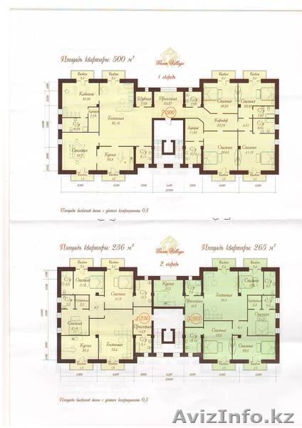 simplexInvestment - Изображение #3, Объявление #1164667
