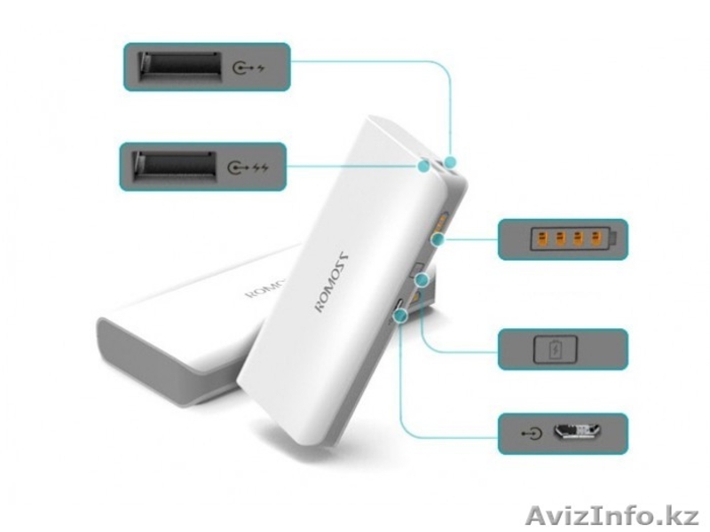 Переносной Аккумулятор для телефона Romoss sense 4 - Изображение #3, Объявление #1174256