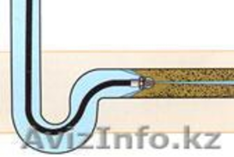 Прочистка канализации.Отогрев канализации.Крот. - Изображение #3, Объявление #1166820