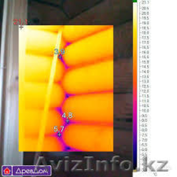 Энергоаудит и тепловизионная диагностика - Изображение #4, Объявление #1187373