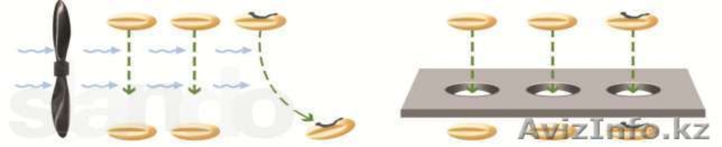 Продам сепаратор зерна ИСМ-10 - Изображение #3, Объявление #1188896