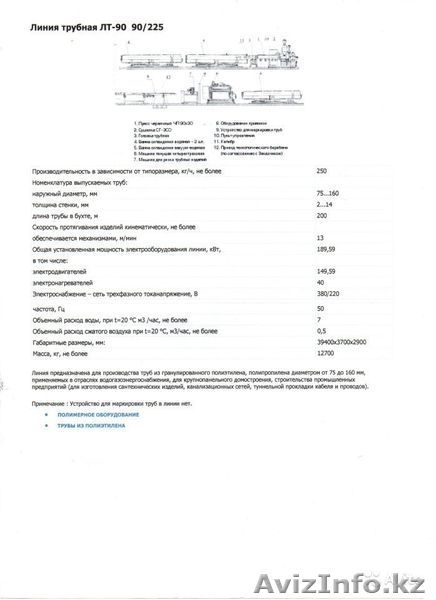 Производственная трубная  линия ЛТ 63-75/160 - Изображение #2, Объявление #1207855