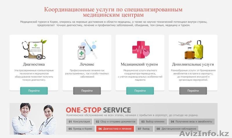 Диагностика и лечение в Корее - Изображение #2, Объявление #1206187