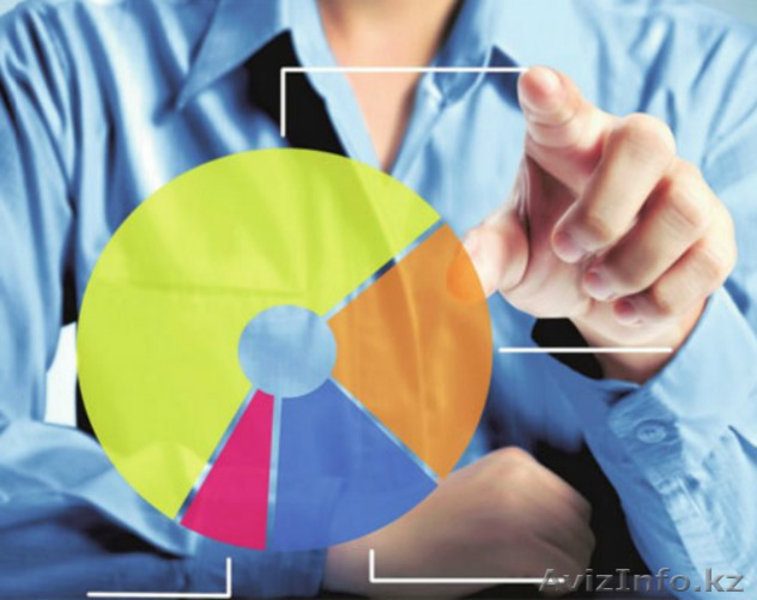 Предлагаем разработку бизнес плана в Астане - Изображение #2, Объявление #1259288