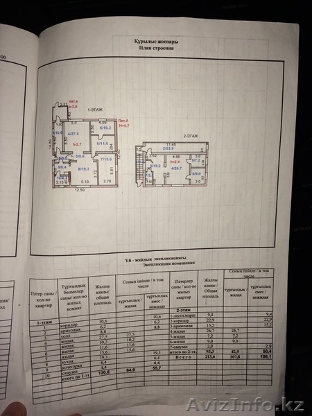 Продам коттедж 214 м2 - Изображение #7, Объявление #1260180