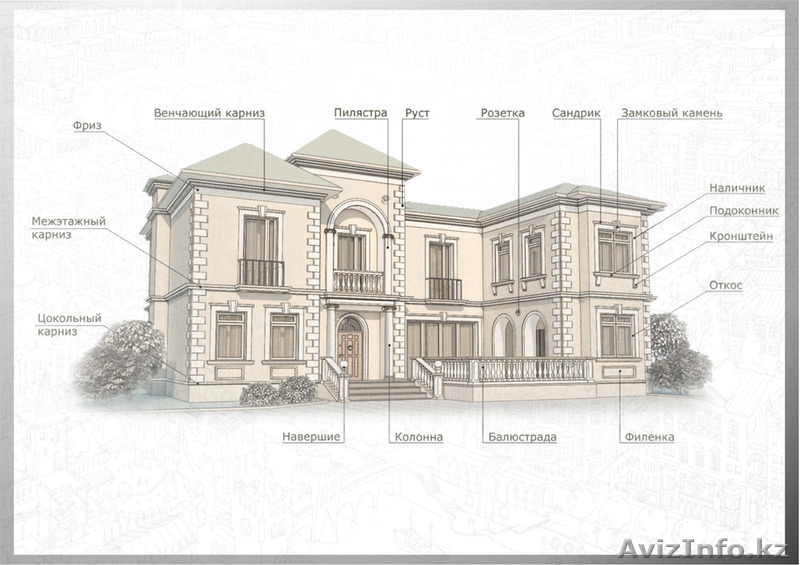 Фасад декоративные элементы - Изображение #3, Объявление #1271629