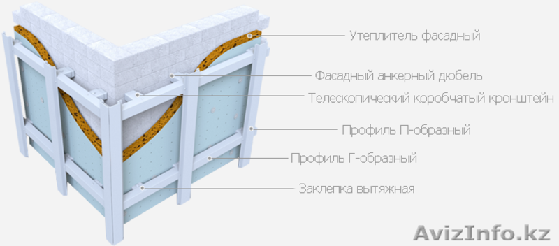 Навесные вентилируемые фасадные системы - Изображение #2, Объявление #1275196