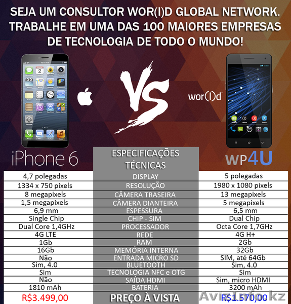 интернет 5G в Казахстане станция mCell - Изображение #3, Объявление #1297564