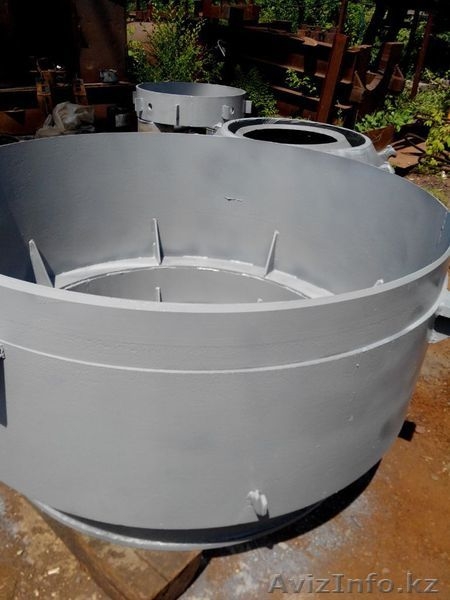 Дробилка КМД 1750 с гидрокожухом - Изображение #9, Объявление #1299690