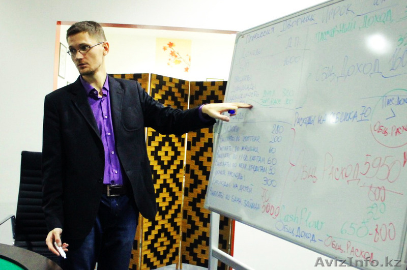 Курс по финансам в формате коучинга с играми бизнес класса CASHFLOW - Изображение #2, Объявление #1300728