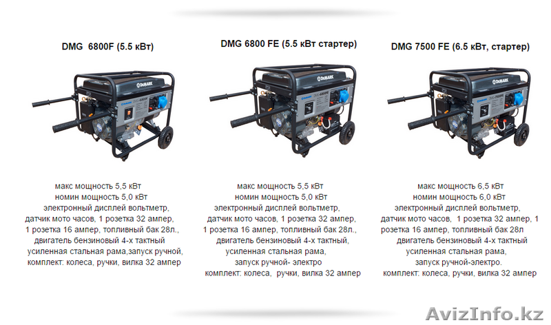 Генераторы DeMark и Hyundai  - Изображение #4, Объявление #1316430