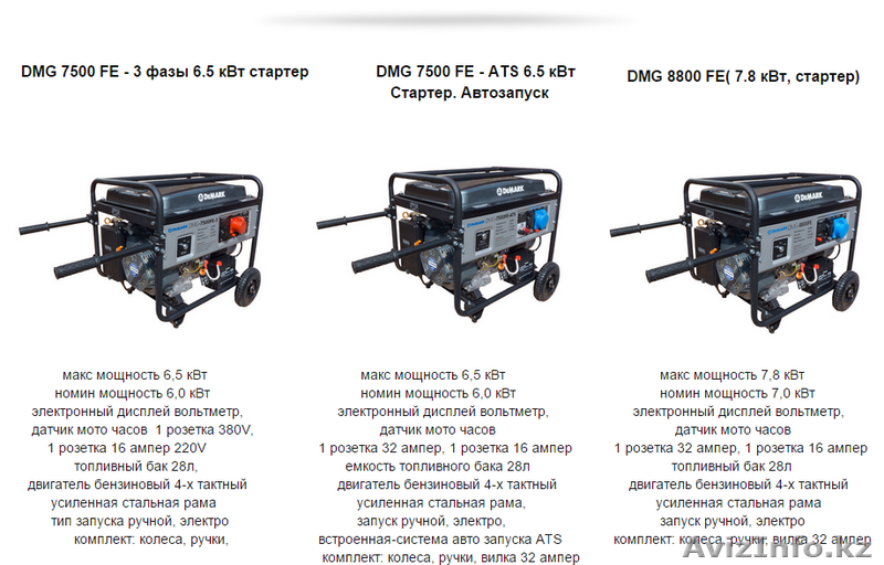 Генераторы DeMark и Hyundai  - Изображение #5, Объявление #1316430