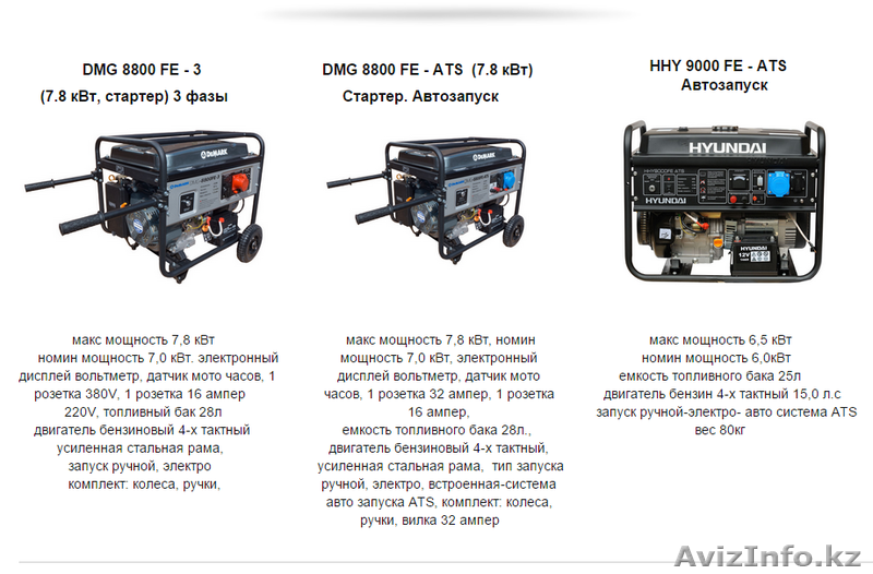 Генераторы DeMark и Hyundai  - Изображение #6, Объявление #1316430