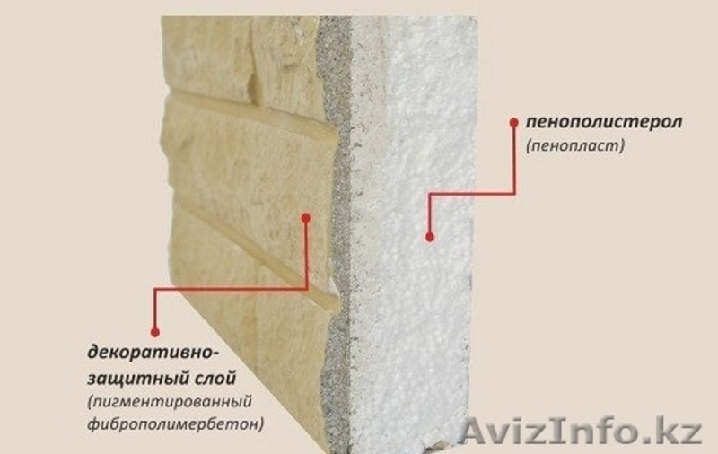 Декоративные элементы из пенополлистеролла на фасад здания - Изображение #1, Объявление #1326927